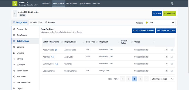 data object BN29zm9o
